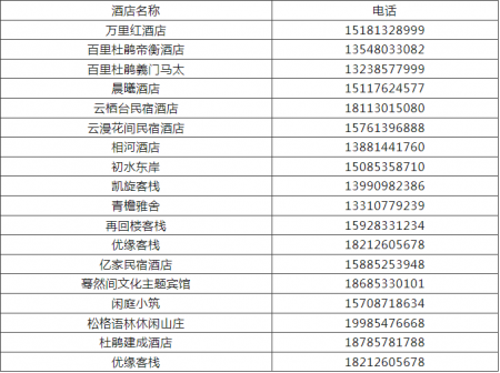 2024贵州百里杜鹃旅游攻略-门票价格-景点信息