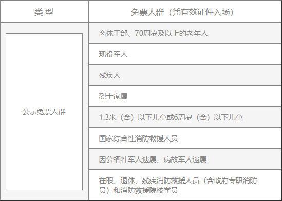 上海自然博物館門票多少錢一張2023