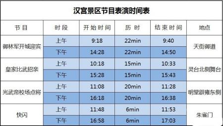 中国汉城景区旅游攻略-门票价格-景点信息