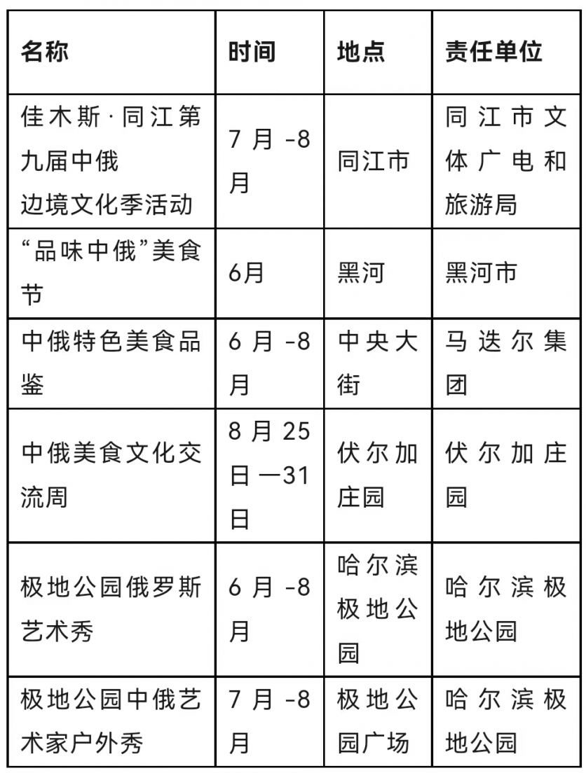 2023乌龙江中俄处所文明艺术季活动详情