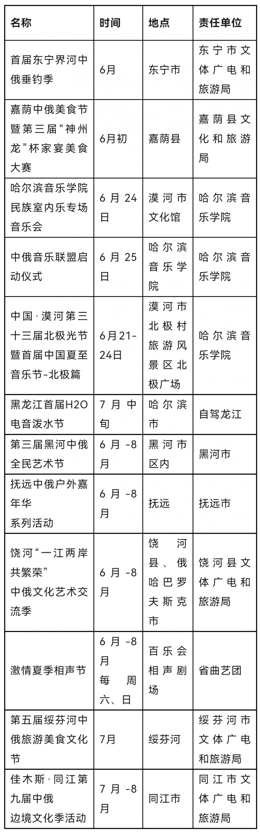 2023乌龙江中俄处所文明艺术季活动详情