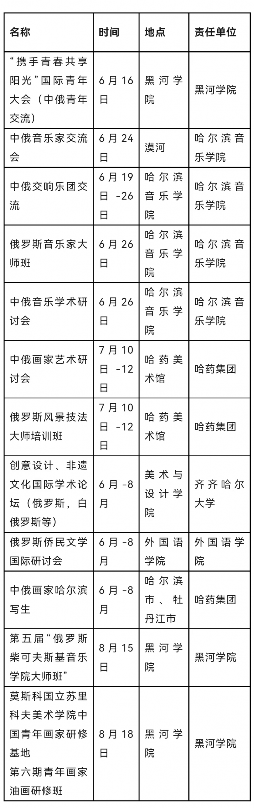 2023乌龙江中俄处所文明艺术季活动详情