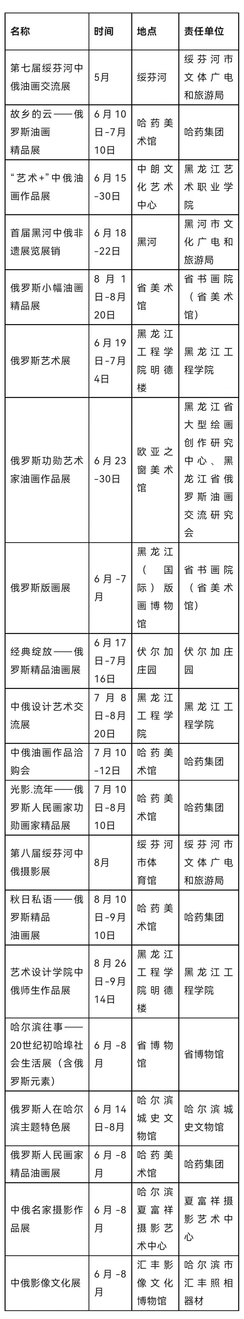 2023黑龙江中俄地方文化艺术季活动详情