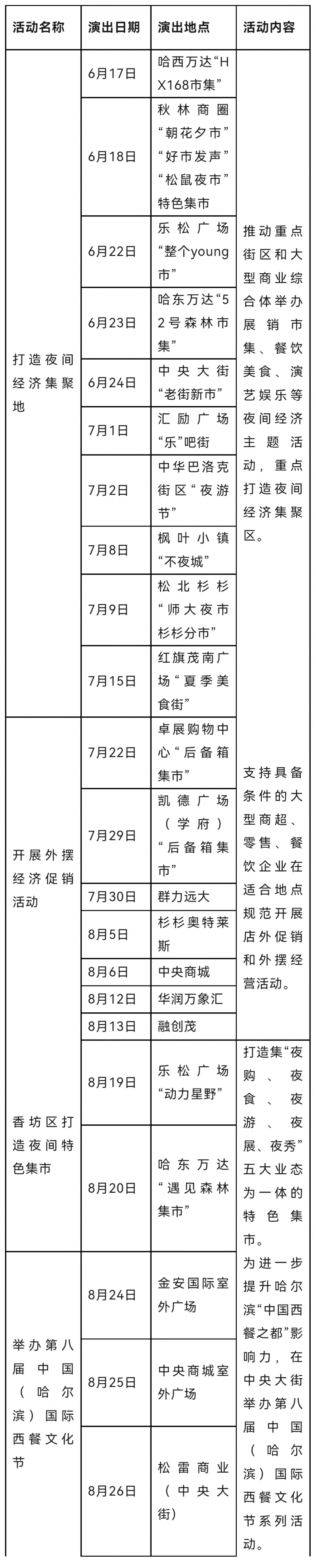 2023黑龙江中俄地方文化艺术季活动详情