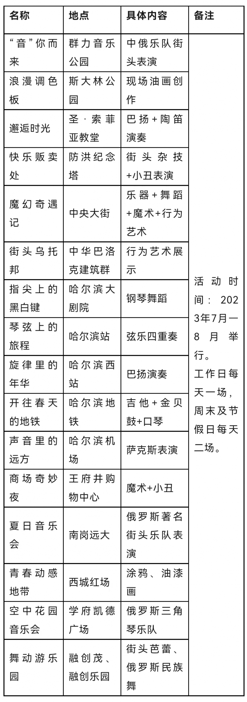 2023乌龙江中俄处所文明艺术季活动详情