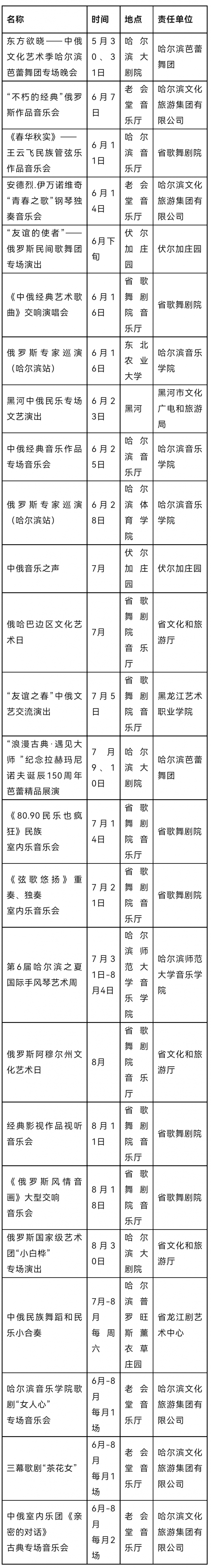 2023黑龙江中俄地方文化艺术季活动详情