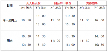 吉安海洋世界游玩攻略-门票价格-景点信息