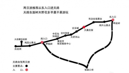 2023草原天路旅游攻略 - 住宿攻略 - 游玩攻略 - 自驾路线 - 简介 - 在哪里