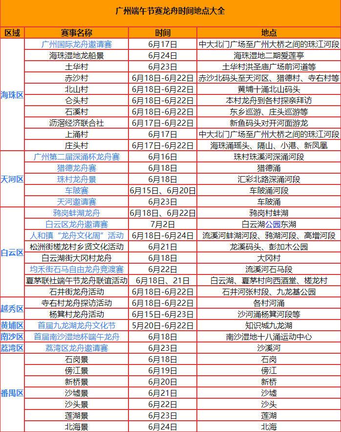 广州端午节龙舟赛时间表2023