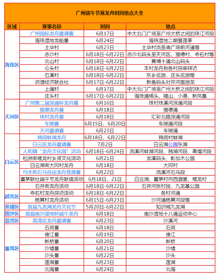 2023广州端午龙舟赛时间表（时间表攻略）