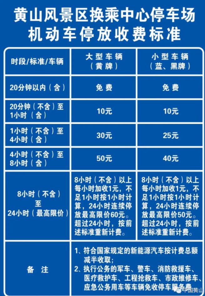 2023端午节黄山风景区汤口地区停车场分布及收费管理