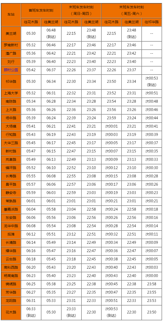 上海地鐵2023端午節運營時間表