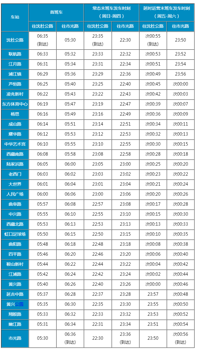 上海地铁2023端午节运营时间表