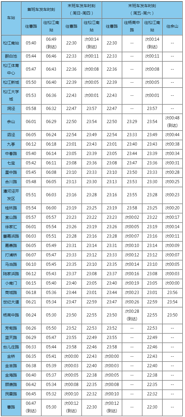 上海地铁2023端午节运营时间表