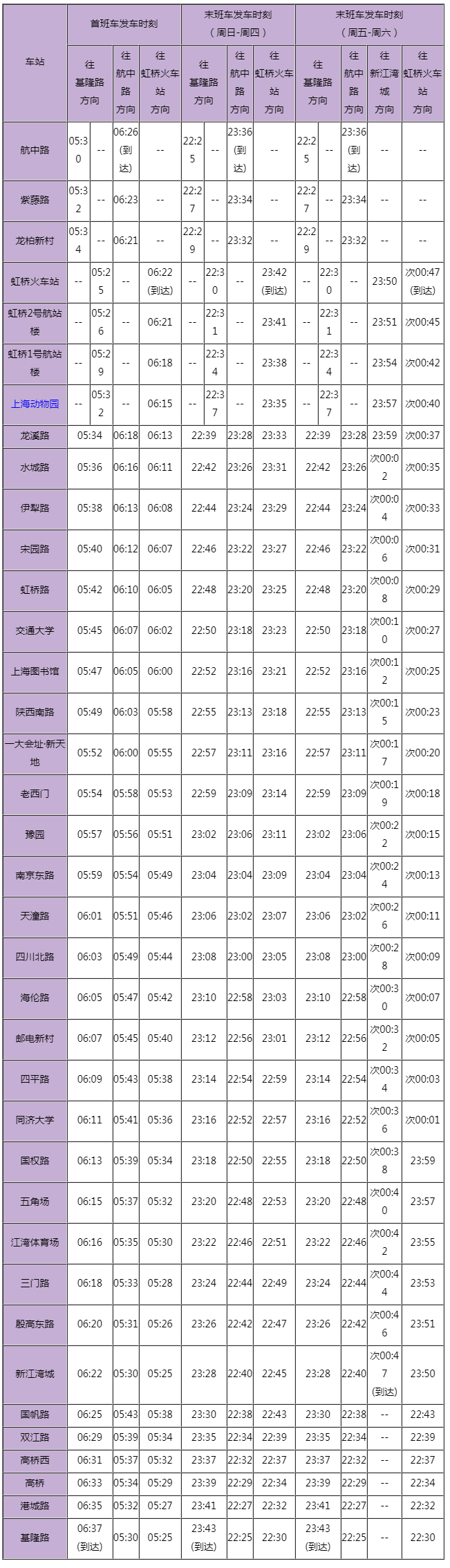 上海地鐵2023端午節運營時間表