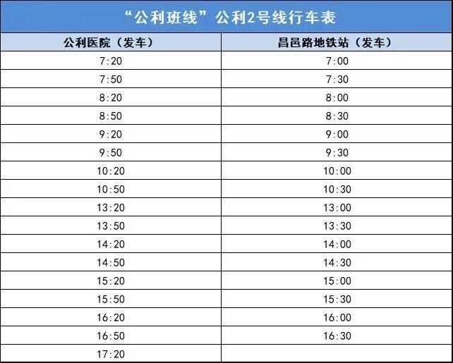 上海公利班線運營時間表2023