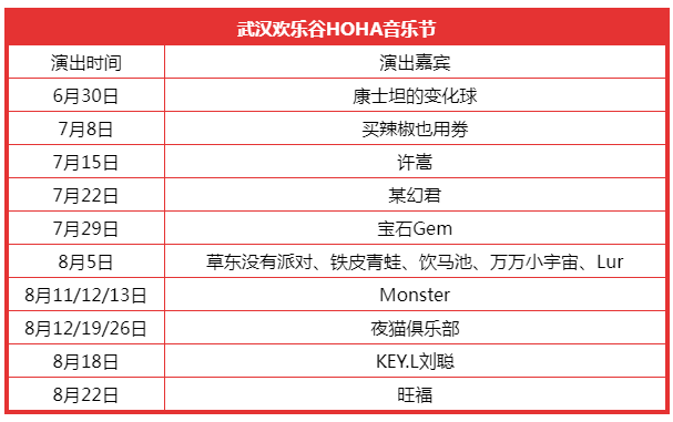 武汉欢乐谷音乐节2023时间表（演出简介攻略）