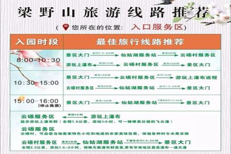 梁野山景区游玩攻略-门票价格-景点信息
