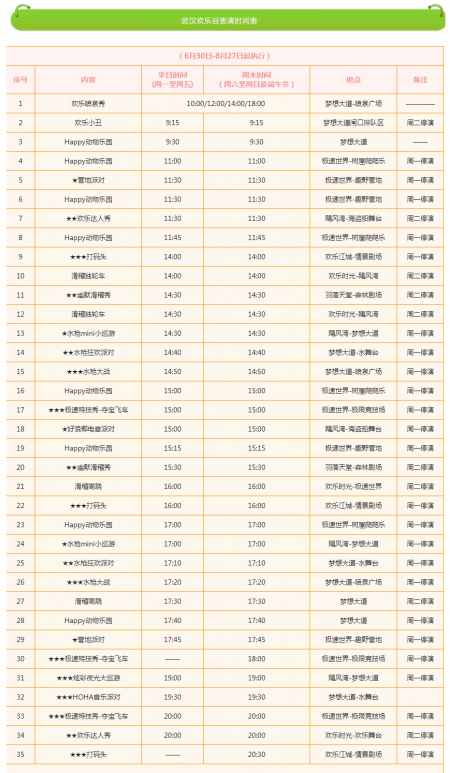 武汉欢乐谷夜场有什么项目(门票价格+时间)