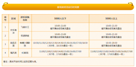 武汉欢乐谷夜场有什么项目(门票价格+时间)