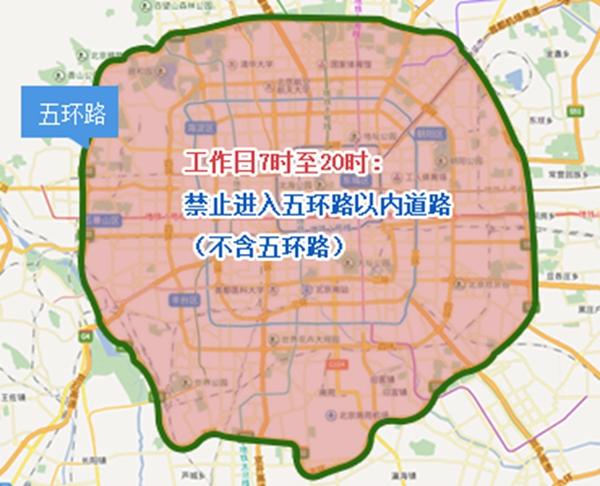 北京尾号限行轮换 2023北京限行尾号+时间+区域