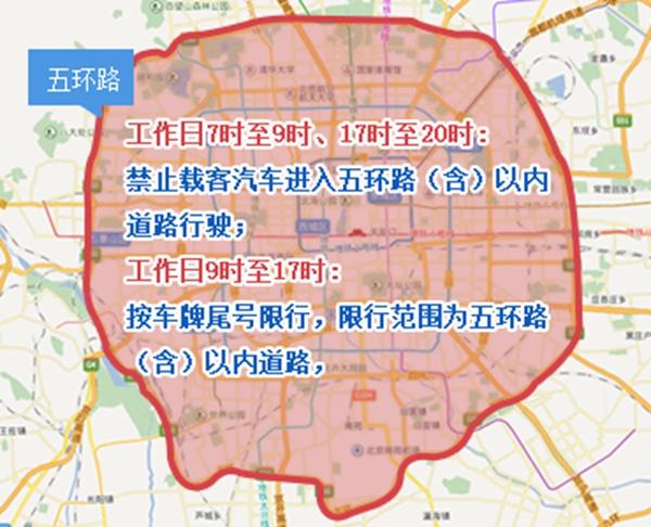 北京尾号限行轮换 2023北京限行尾号+时间+区域