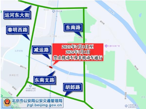 北京尾号限行轮换 2023北京限行尾号+时间+区域