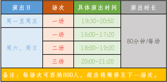 2023首届酉阳松鼠丛林“魔力多”国际马戏暑期嘉年华活动详情