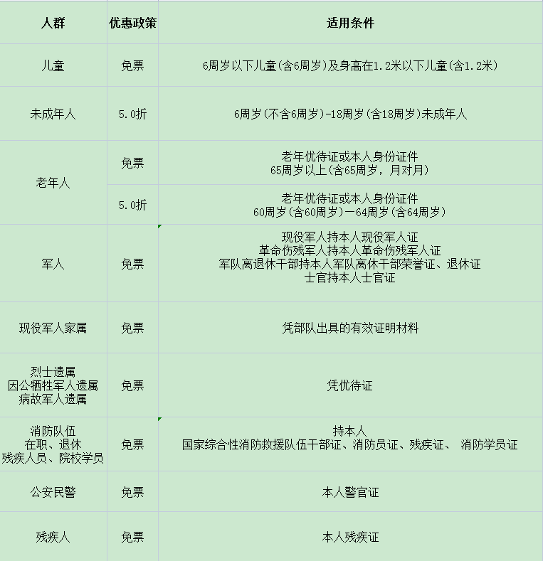 皇城相府+相府庄园+郭峪古城一日游详细攻略2023