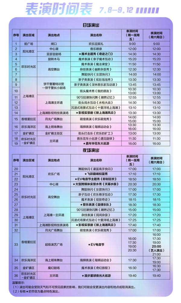 上海歡樂谷暑期表演時(shí)間表2023