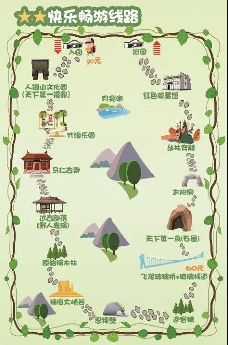 马仁奇峰旅游攻略-门票价格-景点信息