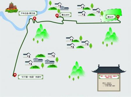 滕头村旅游攻略-门票价格-景点信息