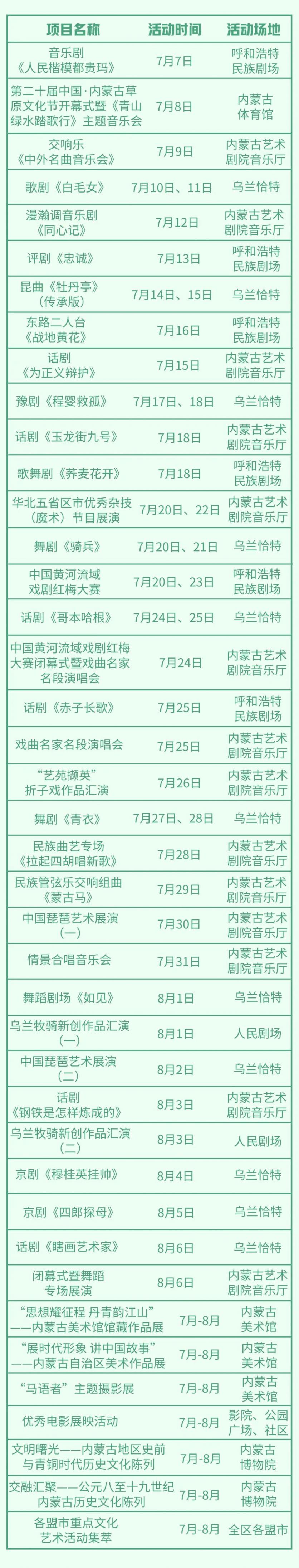 2023内蒙古草原文化节什么时候举行？在哪举行？