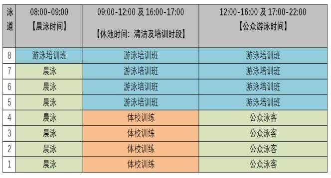 2023深圳罗湖体育馆泅水馆寒期开放时候