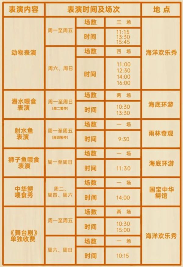 2023北京海洋馆第三季度开闭馆时间及表演时间调整