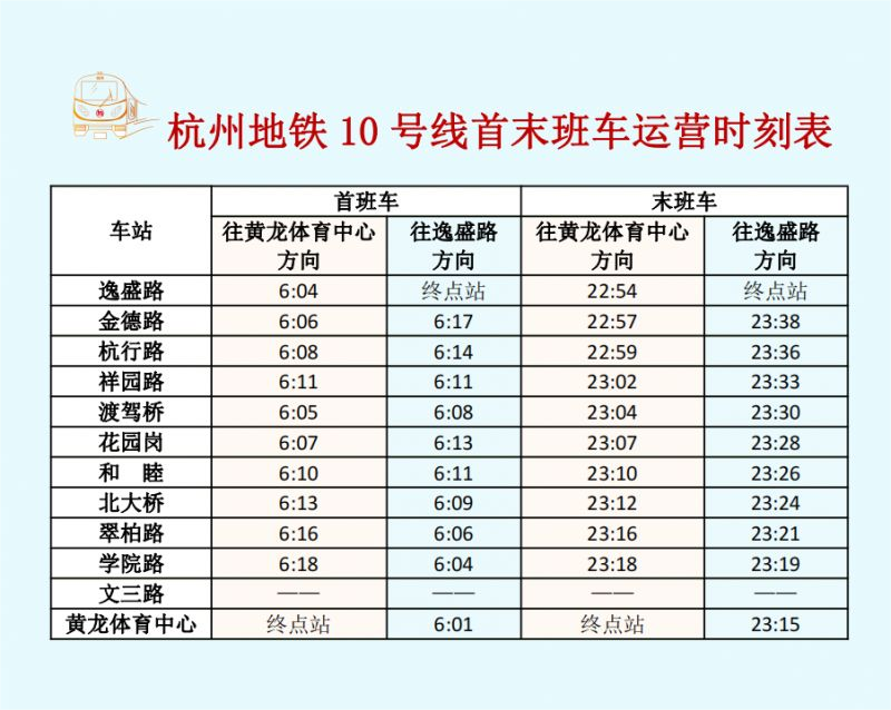 杭州地铁运营时间表2024年