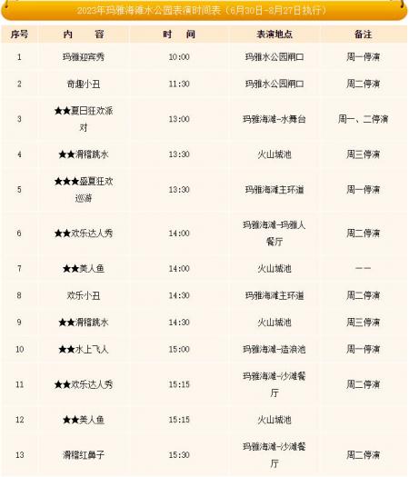 武汉玛雅海滩水公园游玩攻略-门票价格-景点信息