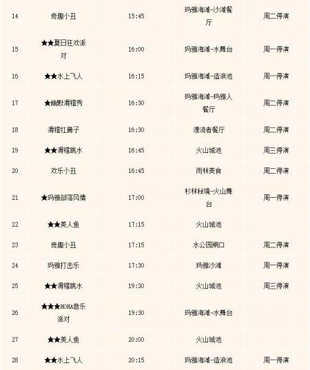 武汉玛雅海滩水公园游玩攻略-门票价格-景点信息