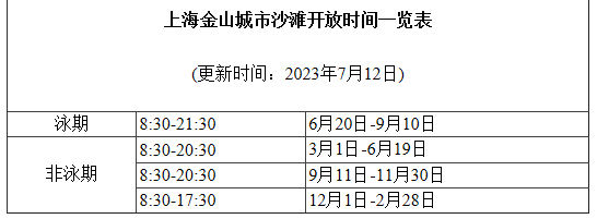 2023上海金山城市沙滩开放时间 附门票价格