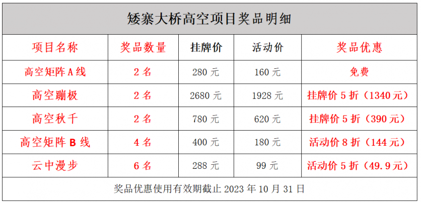 2023矮寨奇观旅游区星空啤酒音乐节活动详情 附时间、玩法等信息