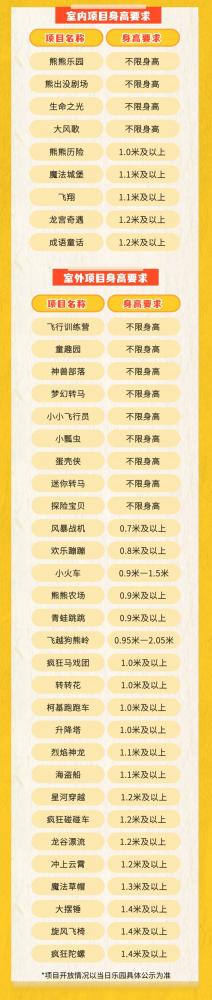徐州方特乐园游玩攻略-门票价格-景点信息