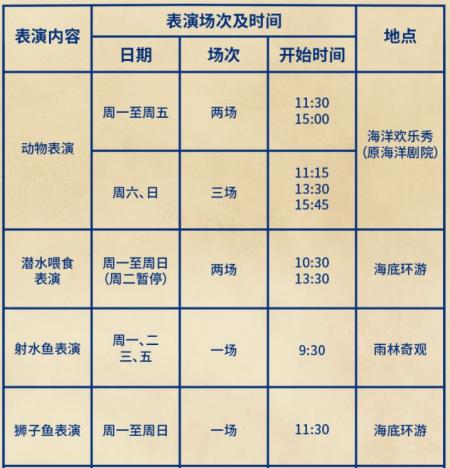 北京海洋馆游玩攻略-门票价格-景点信息