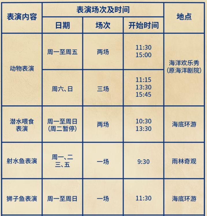 2024北京海洋馆游玩攻略 - 门票价格 - 开放时间 - 优惠政策 - 表演时间 - 交通 - 地址 - 天气