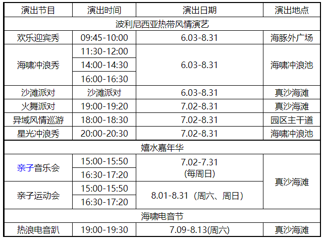 南京湯山歡樂水世界游玩攻略-門票價格-景點信息