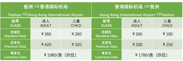 广州坐船去香港机场2023年