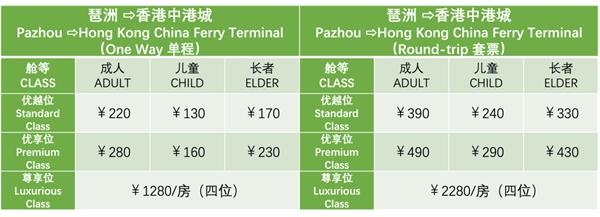广州坐船去香港机场2023年