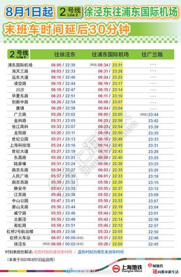 8月1日起上海地鐵2號線末班車延后30分鐘