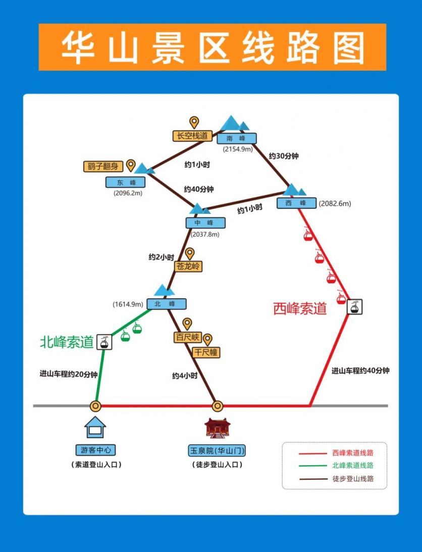 2023年华山景区军人专属门票优惠详情