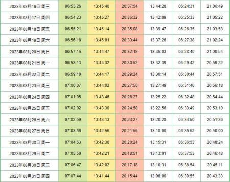 2023年8月鸣沙山月牙泉日出日落时间表+开放时间
