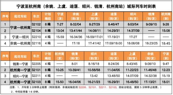 杭州寧波城際列車時刻表2023